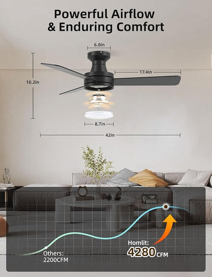 42" RGB Ceiling Fan with Light, Smart Fan with Alexa/Google/App Control, Flush Mount Ceiling Fan Light Music Sync, 6-Speed Quiet DC Motor, 4 CCT Dimmable Lighting for Living Room, Black