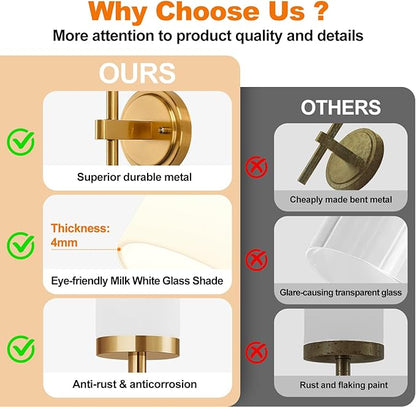 [Hardwired] Wall Sconces Set of Two, Brushed Gold Bathroom Sconces with Milky White Glass, Modern Wall Light Fixtures for Bathroom Mirror Vanity, Living Room, Hallway, Stairway, Cabinet, Foyer