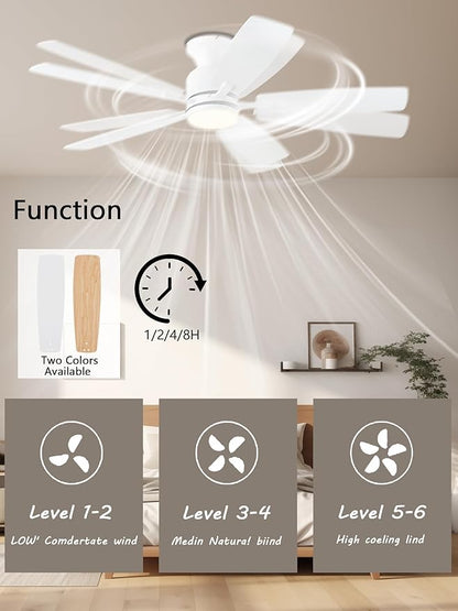 KNUN 52 Inch Ceiling Fans with Lights,Flush Mount Ceiling Fan with Remote/APP Control, 3CCT Dimmable, Double-Sided Blades, Reversible Motor, Low Profile Ceiling Fans for Living Room,Bedroom(White)