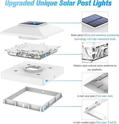 VOLISUN 4x4 Solar Cap Lights 16-Pack, Outdoor Waterproof for Wooden/Vinyl Posts, White Deck Lights Solar Powered, Warm White for Garden/Patio/Porch