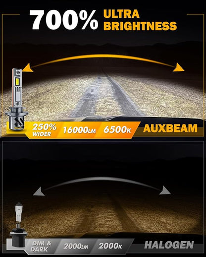Auxbeam 880 881 Fog Lights, Q40 Series 6500K White 16000LM 885 893 899 Offroad Lights, Plug and Play, Pack of 2