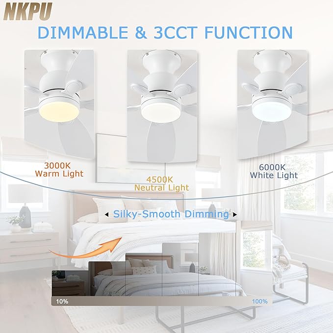 NKPU 52inch Ceiling Fans with Lights, Low Profile White Ceiling Fan with Light and Remote/APP Control, DC Reversible Motor, Noiseless, Flush Mount Ceiling Fan for Bedroom Living Room Patios