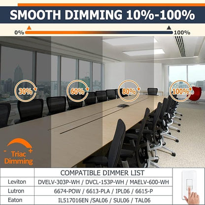 Allsmartlife 4-Pack 1x4 Led Flat Panel Light Surface Mount Ceiling Light, 5CCT 3000K/3800K/4500K/5200K/6000K Dimmable, 24W/30W/40W 4980LM Edge-Lit, Flush Mount or Drop Ceiling for Office Kitchen