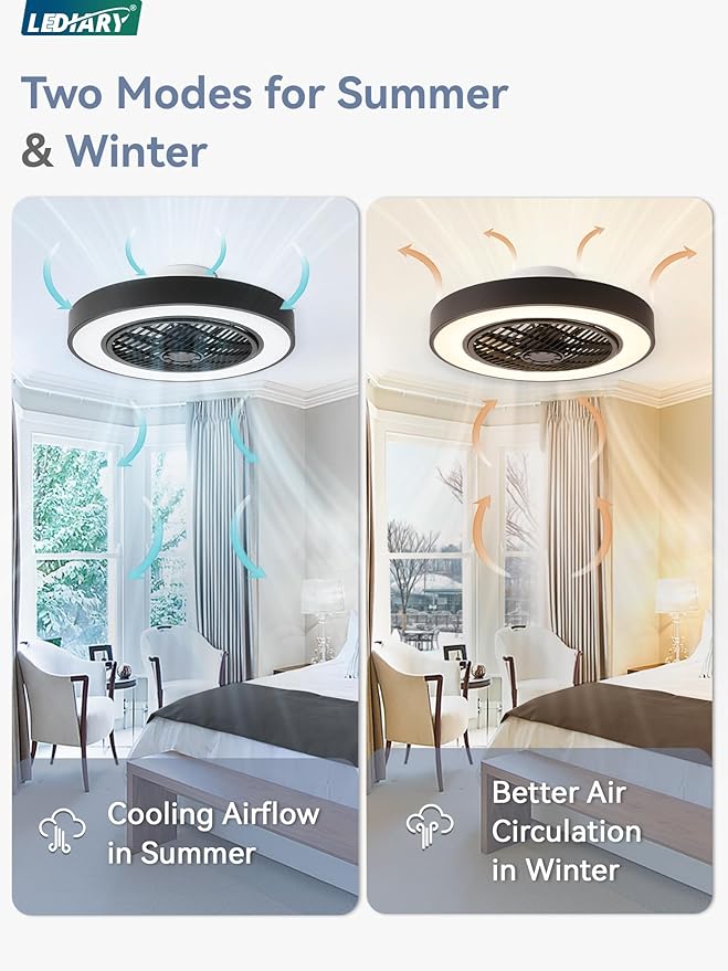 LEDIARY 20 Inch Low Profile Ceiling Fans With Lights, Led Bladeless Ceiling Fan, Remote Control Enclosed Flush Mount Ceiling Fan With Timming, 3000-6000K, 6 Wind Speed, 3000LM, 57W-Black