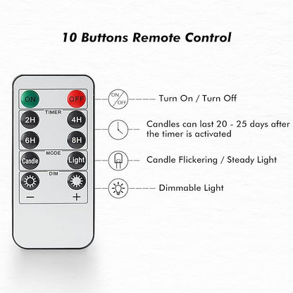 Fanna 4 Ivory Flameless Taper Candles with Dynamic Flickering Flames for Christmas and Weddings, Battery Operated Plastic LED Candlesticks with Timer and Remote, 12 Batteries Included - H 11"