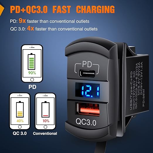 Nilight 4 Gang Rocker Switch Box 12V SPST ON Off PD Type C and QC 3.0 USB Charger Voltmeter Waterproof Aluminum Panel DIY Stickers for Boats Cars RVs Trucks
