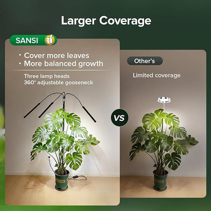 SANSI Grow Light for Large Indoor Plants, LED Plant Lights for Indoor Growing, Full Spectrum 4/8/12H Timer, 4-Level Dimmable, 79"-90" Height Adjustable, High PPFD for Tall Plants, Upgraded Stakes