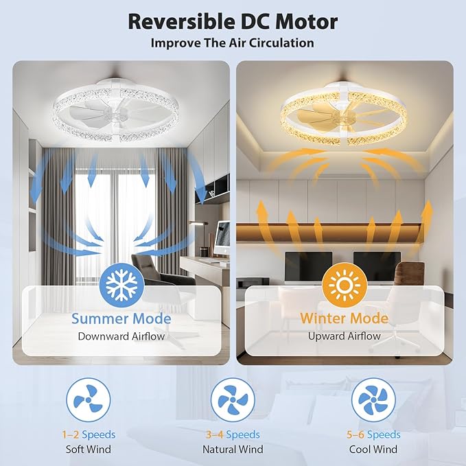 StarryEver LED Ceiling Fans with Lights and Remote, 18 inch Modern Smart Ceiling Fan, 6 Speeds and 3000K-6500K Stepless Dimmable Quiet Fan Lights Ceiling for Bedroom, Living Room, Dining Room, White