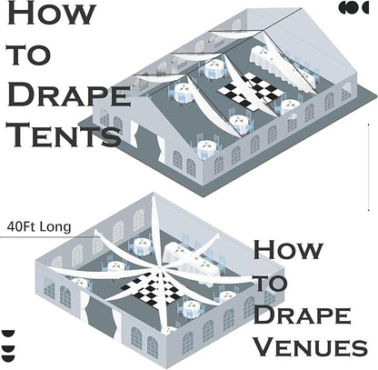 10ftx40ft Royal Blue Ceiling Curtain for Wedding Parties – 2 Panels Wrinkle-Free 40 FT Long Tent Draping Curtains for Wedding, Birthday & Theme Parties, 40ft Height with Rod Pocket