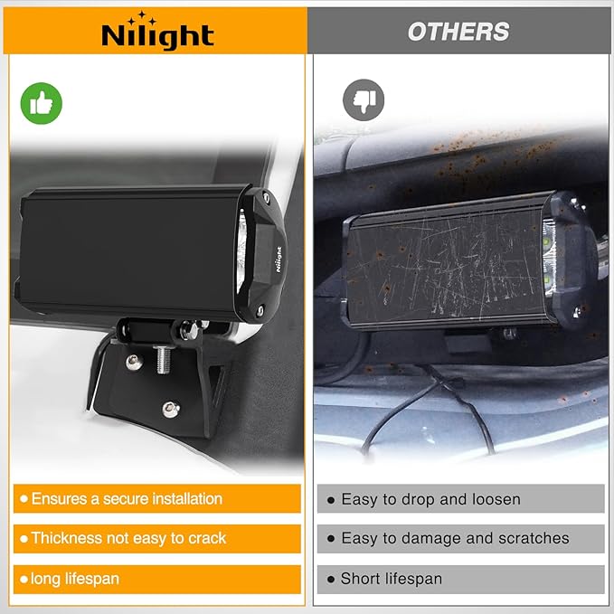Nilight 6.5 Inch LED Light Bar Cover 2 PCS Black Protective Covers Durable Polycarbonate Lens Waterproof Dustproof Scratch-Proof for Double-Row Lights Off Road Driving Lighting