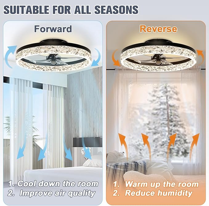 VOLISUN Low Profile Ceiling Fan with Lights and Remote, 19.7in Modern Ceiling Fans Flush Mount, 3000K-6500K Dimmable Bladeless LED Fan Light, Black Fandelier Ceiling Fans with Lights for Bedroom