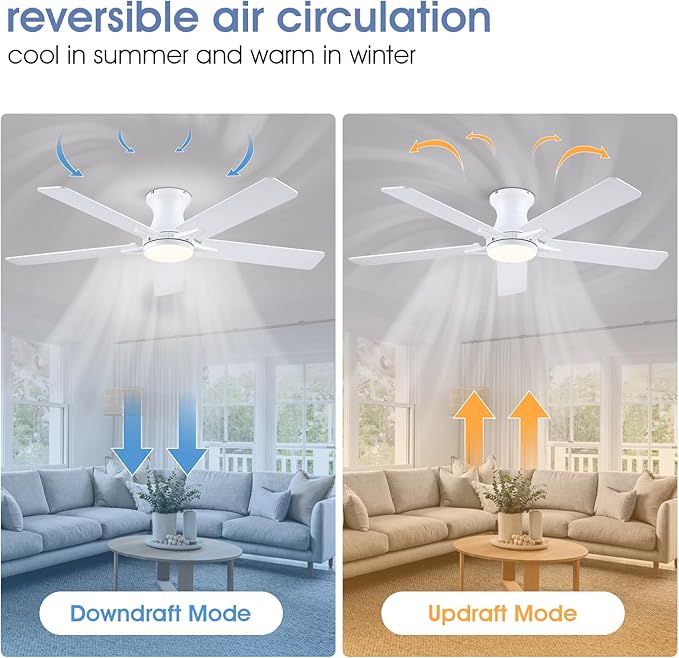 52" White Low Profile Ceiling Fans with Lights,Modern Flush Mount Ceiling Fans with Reversible DC Motor,Dimmable 3 Colors 6 Speeds