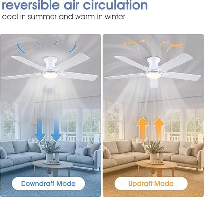 52" White Low Profile Ceiling Fans with Lights,Modern Flush Mount Ceiling Fans with Reversible DC Motor,Dimmable 3 Colors 6 Speeds