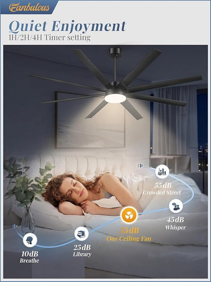Fanbulous 72 Inch Large Ceiling Fans with Lights, Black Ceiling Fan with Remote Control, Dimmable, 3CCT, Quiet, Modern Ceiling fan For Living Room, Bedroom, Kitchen, Patio, Outdoor