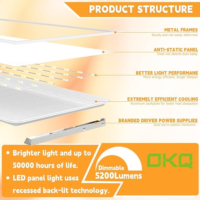 OKQ 2x2 LED Flat Panel Light Drop Ceiling Office Fixture,5 CCT 3000K-6500K Adjustable & 5 Wattage Selectable, 0-10V Dimmable, 2X2 LED Flush Mount Ceiling Light,ETL Listed 12 Pack