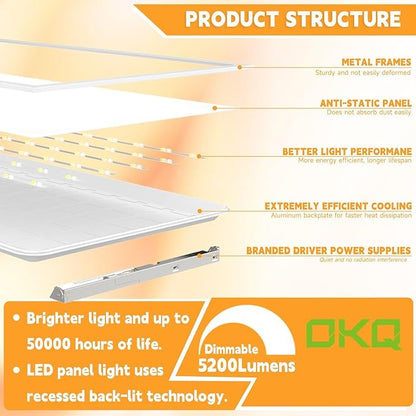 OKQ 2x2 LED Flat Panel Light Drop Ceiling Office Fixture,5 CCT 3000K-6500K Adjustable & 5 Wattage Selectable, 0-10V Dimmable, 2X2 LED Flush Mount Ceiling Light,ETL Listed 24 Pack