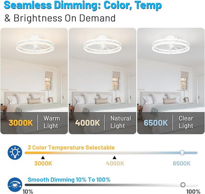 Bladeless Ceiling Fan with Lights,19.7'' 3000-6000K Dimmable 6 Wind Speed Low Profile Led Ceiling Fan, Reversible DC Motor Modern Flush Mount Indoor Kitchen Bedroom Fandelier Ceiling Fans