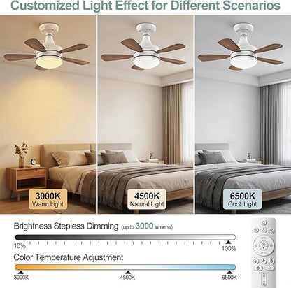 17.7" Socket Fan Light, E26/E27 Light Bulb Fan with Reversible Motor, 3000 Lumens Small Ceiling Fans with Lights and Remote, Dimmable 3000K-6500K for Bedroom Kitchen Living Room Garage