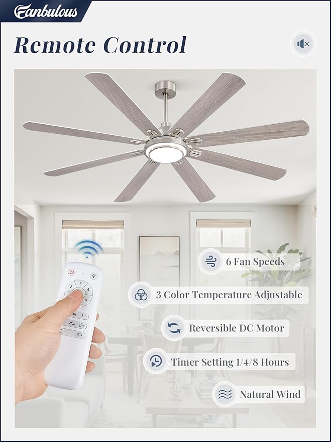 Fanbulous 72 Inch Ceiling Fans with Lights and Remote, Brushed Nickel Ceiling Fan with 8 Dual-Color Blades, Indoor/Outdoor Large Ceiling Fans, Reversible DC Motor, 6-Speed, 3CCT for Living Porch Patio