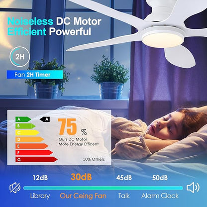 Ceiling Fans with Lights, 46 inch Modern Low Profile Ceiling Fan with Light and Remote App Control, Flush Mount, Quiet DC Reversible, RGB Led Ceiling Fan for Bedroom Kitchen Indoor/Outdoor Patio White