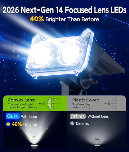 LETMY Solar Lights Outdoor Waterproof IP65, Solar Spot Lights Outdoor With 14 Big LEDs, 2-in-1 Wall Lights & 2 Modes Solar Powered Landscape Spotlights for Garage Pathway Yard Decor Garden Gift 2 Pack