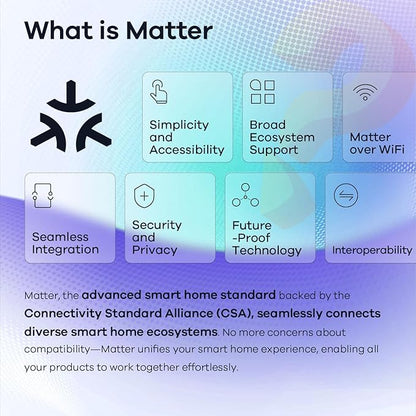 Linkind Matter Smart Light Bulb, Smart Bulbs Work with Alexa/Apple Home/Google Home, Color Changing Light Bulbs Music Sync, Preset Scenes, Mood Lights, 2.4Ghz WiFi Only, A19 E26 60W 1 Pack