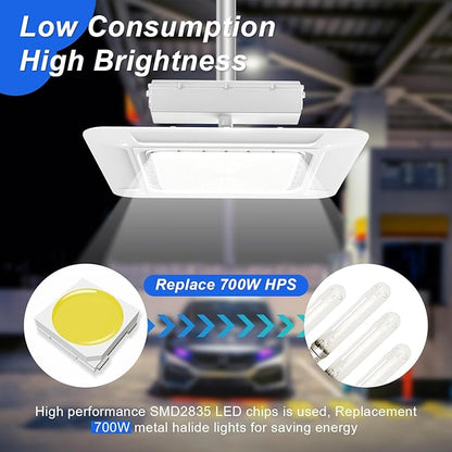 180W LED Canopy Light, 25200LM 5700K Daylight, Surface Mount LED Gas Station Light (750W HID/HPS Equivalent), Commercial Parking Garage Ceiling Lighting, IP65 Waterproof, 100-277VAC, UL Listed