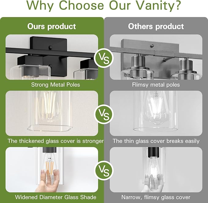 4 Light Bathroom Vanity Light - Matte Black Bathroom Light Fixtures Square Design & UL Certification, Square Light Fixture Over Mirror, Farmhouse Light Fixtures for Bathroom & Bedroom