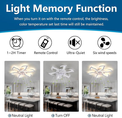 32" White Geometric Modern 6-Head Ceiling Fan with Lights Remote Control, Low Profile Ceiling Fan with Light for Kitchen Bedroom Living Room
