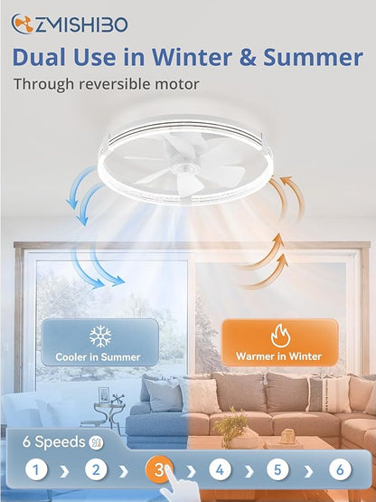 ZMISHIBO Low Profile Ceiling Fans with Lights, Flush Mount Modern Ceiling Fan and Remote Control, 23" LED Ceiling Fans, Stepless Dimmable 3 Colors and 6 Speeds