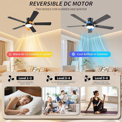 KNUN Ceiling Fans with Lights,52 Inch Low Profile Ceiling Fan with Light and Remote Control,Flush Mount,6 Speeds DC Reversible Motor, 3CCT Dimmable, Noiseless Black Ceiling Fan for Living Room,Patio
