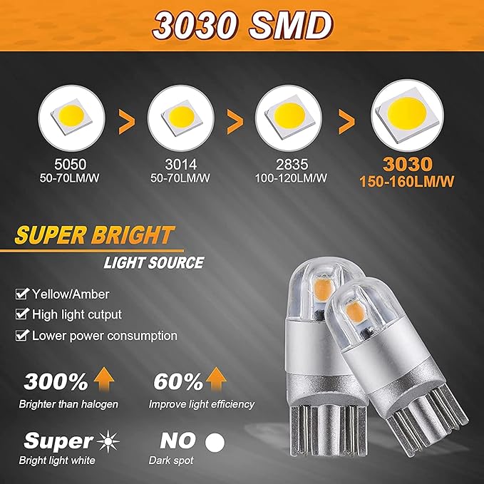 Auxbeam 194 T10 LED Bulbs Amber, Non-Polarity Extremely Bright 168 W5W Car Interior Lights, Replacement Bulb for License Plate lights, Dome Map Light, Dashboard Lights, 10 PCS