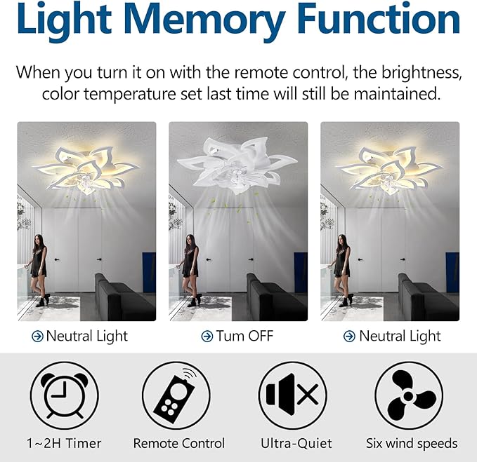 32" Modern Geometric Ceiling Fan with Lights Remote Control, White 6 Speeds 3 Colors Low Profile Ceiling Fan with Light for Living Room