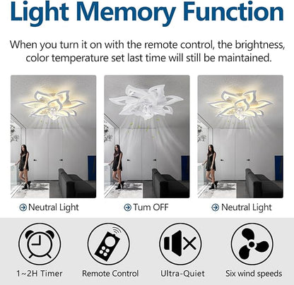 32" Modern Geometric Ceiling Fan with Lights Remote Control, White 6 Speeds 3 Colors Low Profile Ceiling Fan with Light for Living Room