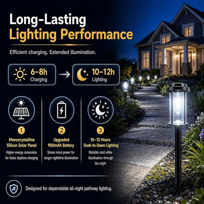 DERAYSION 12 Pack Solar Lights Outdoor, 21" Solar Pathway Lights Auto On/Off Waterproof Garden Lights for Path, Yard, Walkway, Driveway Decor, Cool White