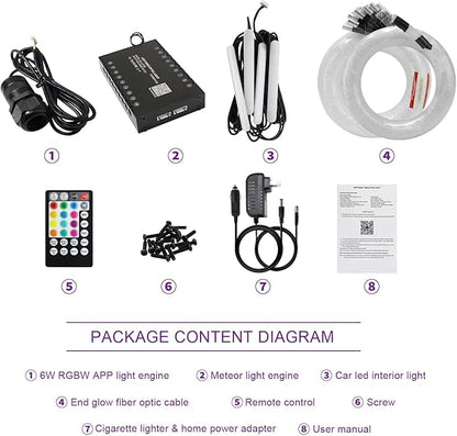 AKEPO 3in1 Fiber Optic Lights Kit APP Control Headliner Starlight, Shooting Star+Music Sync Activated Under Dash Interior LED Light and 6W RGBW Fiber Optic Star Light, 150pcs 0.03in6.5ft Fiber Strands