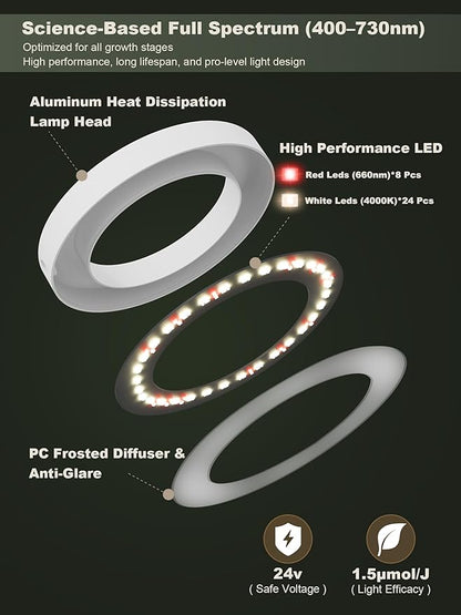 GLOWRIUM Smart LED Grow Lights for Indoor Plants G4, 12W Full Spectrum 3500K with Grow lamp, Bluetooth App Control, 10-Level Dimming, Gooseneck, Height Adjustable 16"-23", Auto Timer, (White 12W)