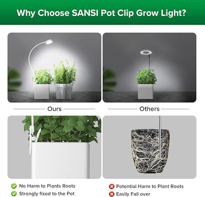 SANSI Grow Lights for Indoor Plants, ETL Listed Pot Clip LED Plant Lights for Indoor Growing, Full Spectrum, 4-Level Dimmable, Auto On Off 3 6 12 Hrs Timer for Small Plants, Garden White 5V 6-Pack
