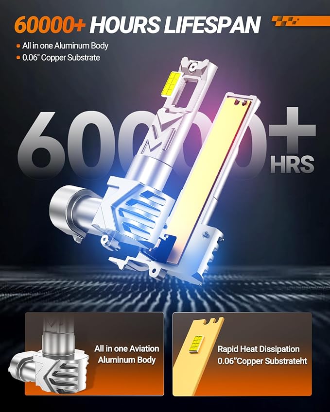 SEALIGHT 9145 H10 LED Fog Light Bulbs, 800% Brightness 17,000 Lumens LED Fog Lights 6500K White, Strong Penetration 9145 9140 H10 Fog Light Bulbs, 1:1 Mini Size 16pcs LEDs, Pack of 2