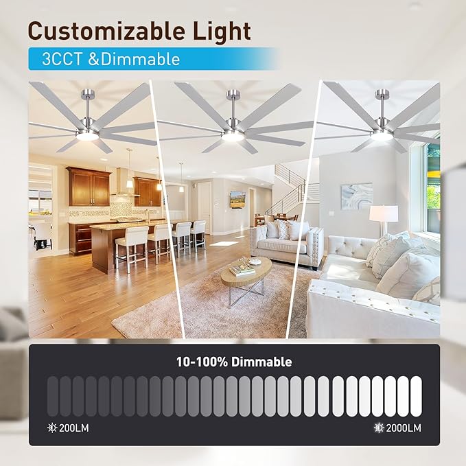 Minislak 72Inch Large Brushed Nickel Ceiling Fans with Light and Remote Control,8 Wooden Blades,6-Speeed,3CCT,Quiet Reversible DC Motor,Indoor Outdoor Ceiling Fan for Patio/Living Room/Garden