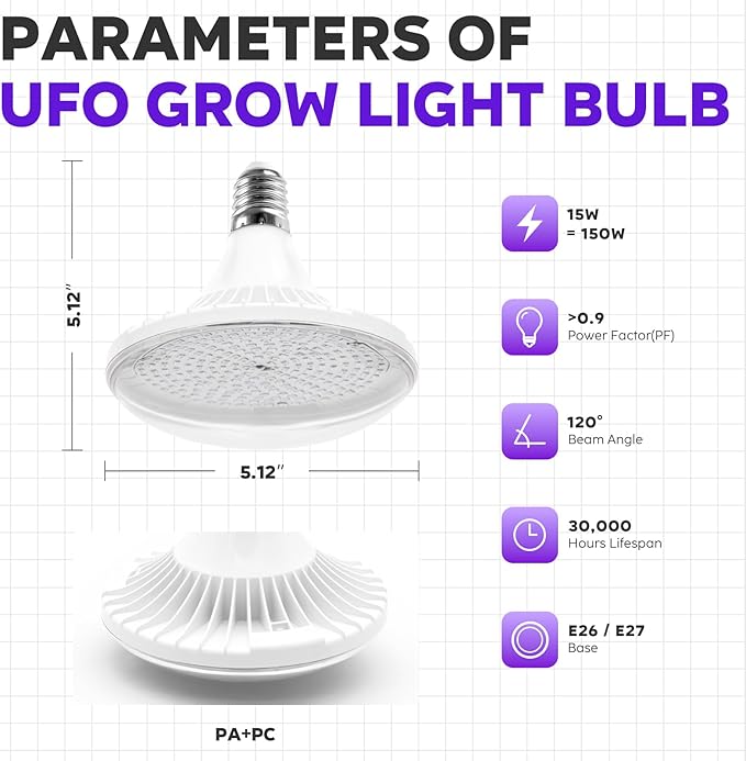 LED UFO Grow Light for Plants 395-400nm UV, 150w Professional Light Spectrum Supplement, Indoor Plant Defense Booster & Quality Enhancer for Aromatic Herbs and Flowering Crops
