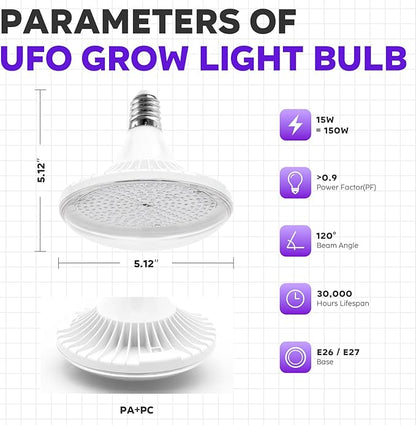 LED UFO Grow Light for Plants 395-400nm UV, 150w Professional Light Spectrum Supplement, Indoor Plant Defense Booster & Quality Enhancer for Aromatic Herbs and Flowering Crops