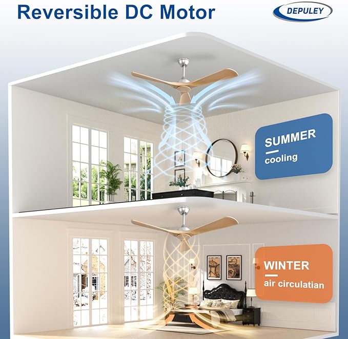 Depuley Ceiling Fan Without Light: 52 Inch 3 Blade Indoor Outdoor Fans for Patios - Wood Ceiling Fan No Light Remote APP Control Ultra Quiet DC Motor Reversible 6 Speed Timer
