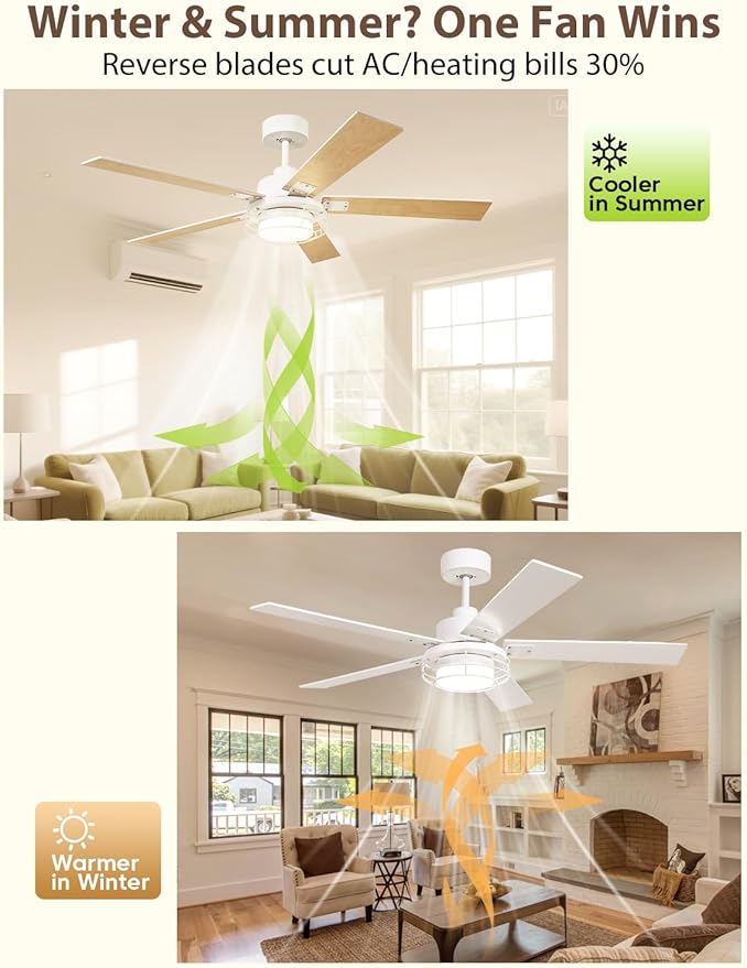 52" White Ceiling Fan with Lights & Remote -Farmhouse Ceiling Fan for Bedroom with High Airflow,Quiet DC Motor 6-Speed Indoor/Outdoor