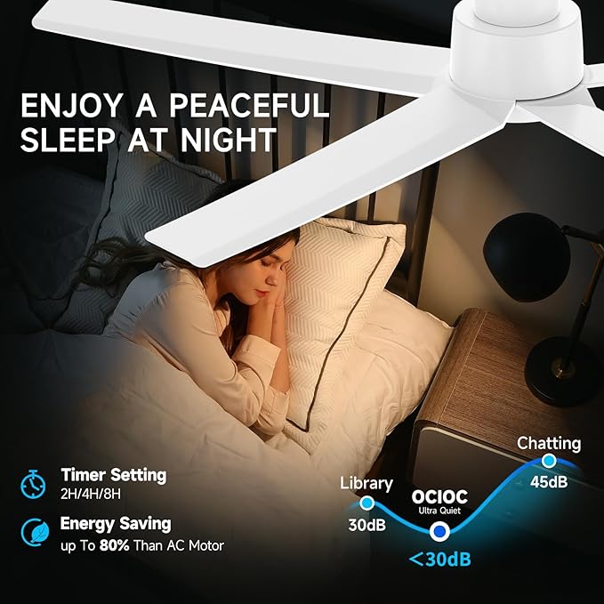 ocioc 52 inch Ceiling Fans with Lights, Large Air Volume Ceiling Fans with Reversible Quiet DC Motor and Remote（White-2 pack）