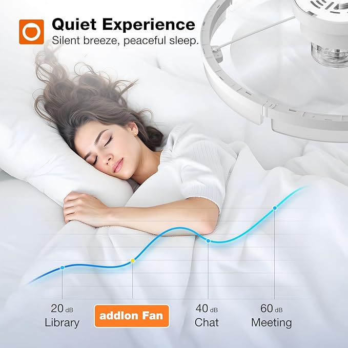 addlon Ceiling Fans with Lights and Remote, 20'' Low Profile Ceiling Fans, 3000-6000K Dimmable Modern Flush Mount LED Fan Light, Fandelier Ceiling Fan for Bedroom, Kitchen, Living Room, White