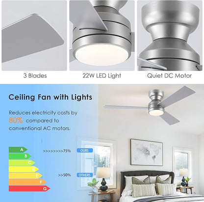 Asyko 46" Silver Low Profile Ceiling Fan with Light and Remote,Modern Flush Mount Ceiling Fans for Bedroom, Living Room, 6 Speeds, Dimmable, Timer, Quiet Reversible