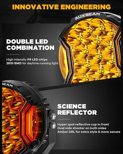 Auxbeam V-Ultra Series 7" 226W Side Shooter LED Offroad Lights, Amber DRL 3 Modes Light Bar, 270° Coverage Round LED Pods Spotlights, 26800LM Yellow Fog Lights with Protective Covers, Pair