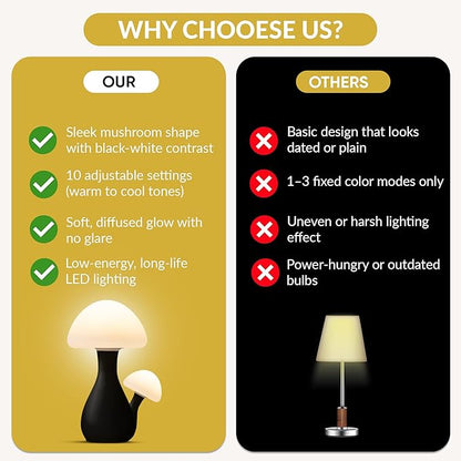 Mushroom Table Lamp - Durable for kids/adult bedroom Night Light, Modern Nightstand Table Lamp for reading with 10 Adjustable Light Temperatures, Bedside Lamp for Unique, Aesthetic Home Decor