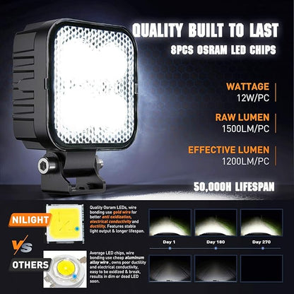 Nilight 2PCS 3Inch Led Pods Square 1500LM Built-in EMC Work Light 90 Degree Flood Beam Angle for Offroad Side Rear Back-Up Reverse Lamps for Tractor Truck Motorcycle Boat ATV UTV